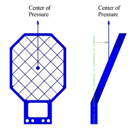 Figure 2a