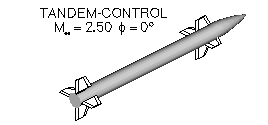 Click for Tandem Control 2