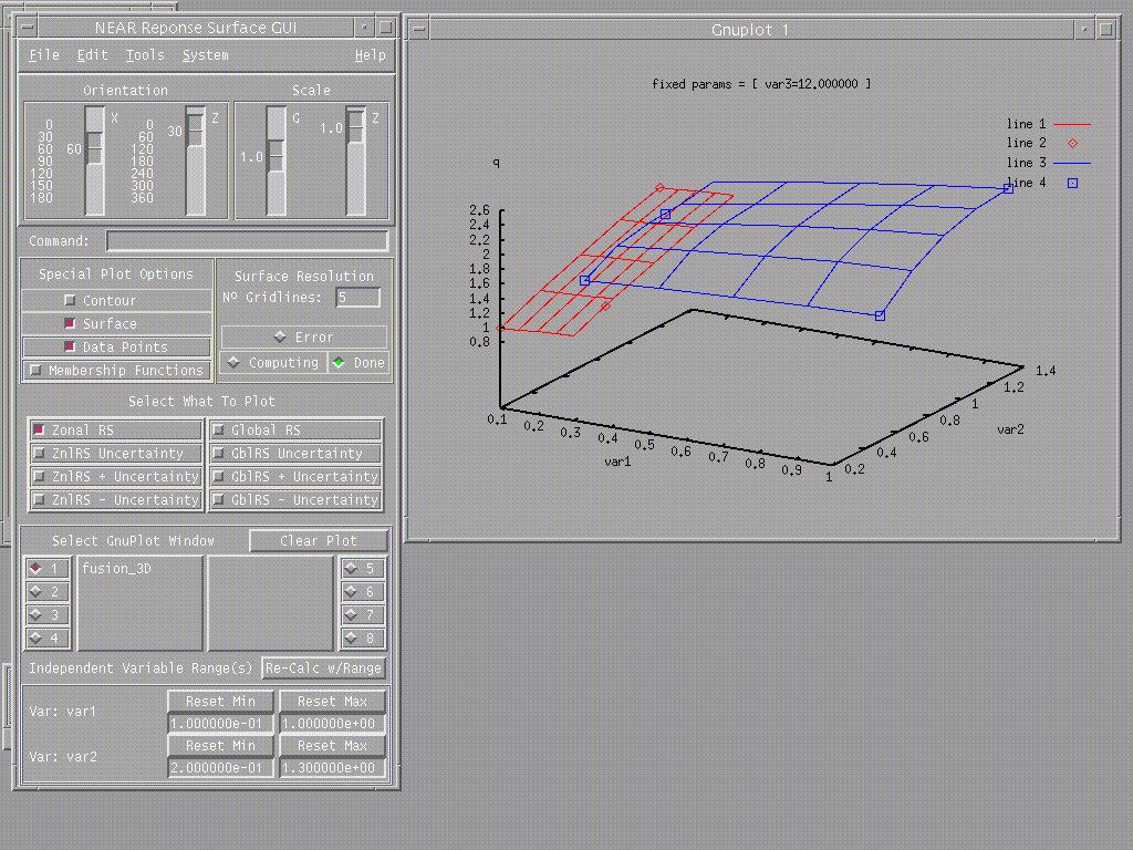 2 Zone Dataset